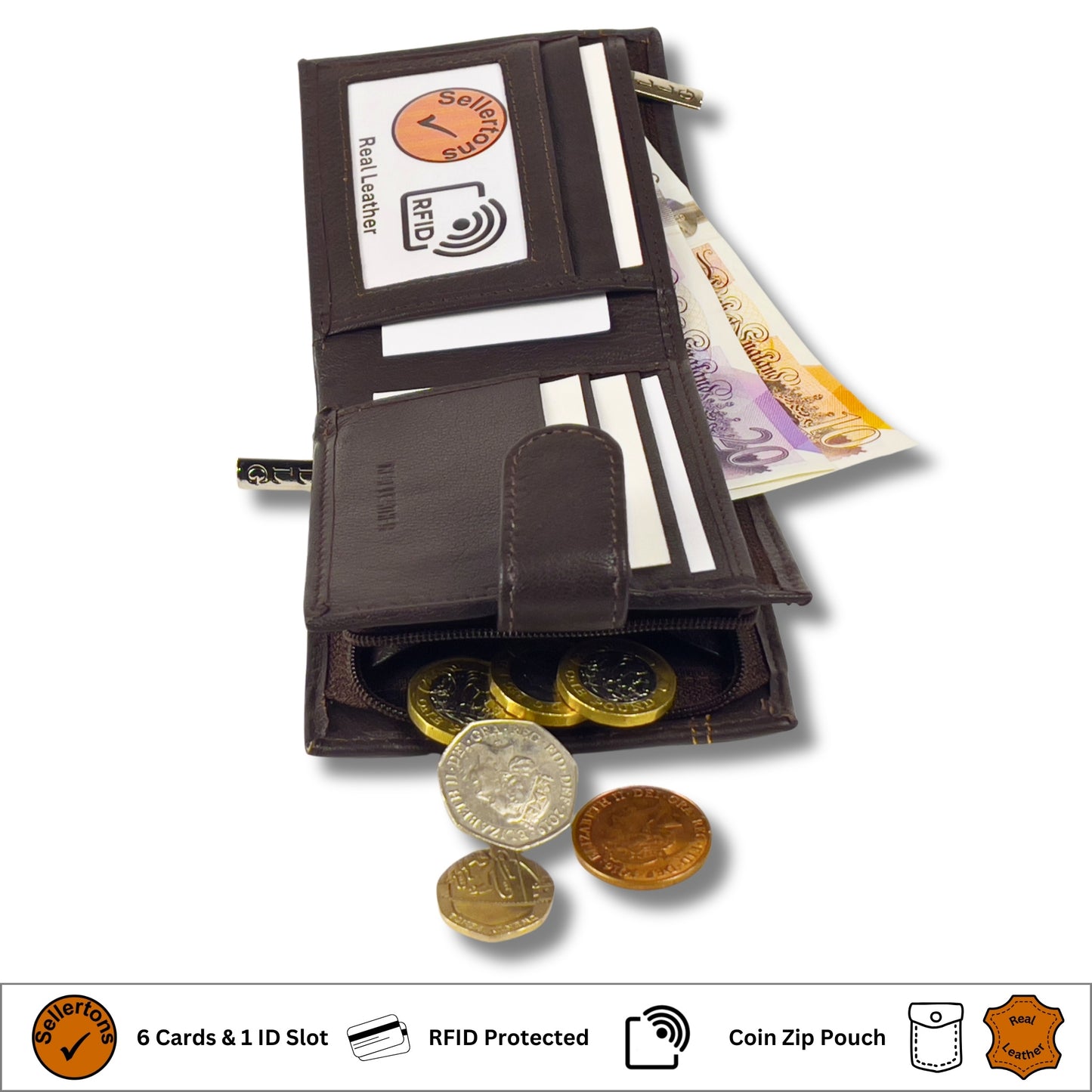 Interior of brown leather wallet displaying card slots, coin pouch, and RFID protection